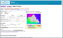 Map image of gridded data.