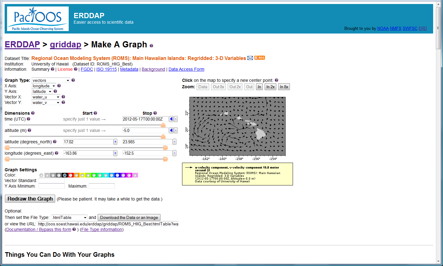 ERDDAP - Maui Citizen Science Coastal Water Quality Data - Make A Graph