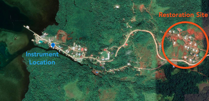 Photo of the instrument site. Photo of the instrument site.